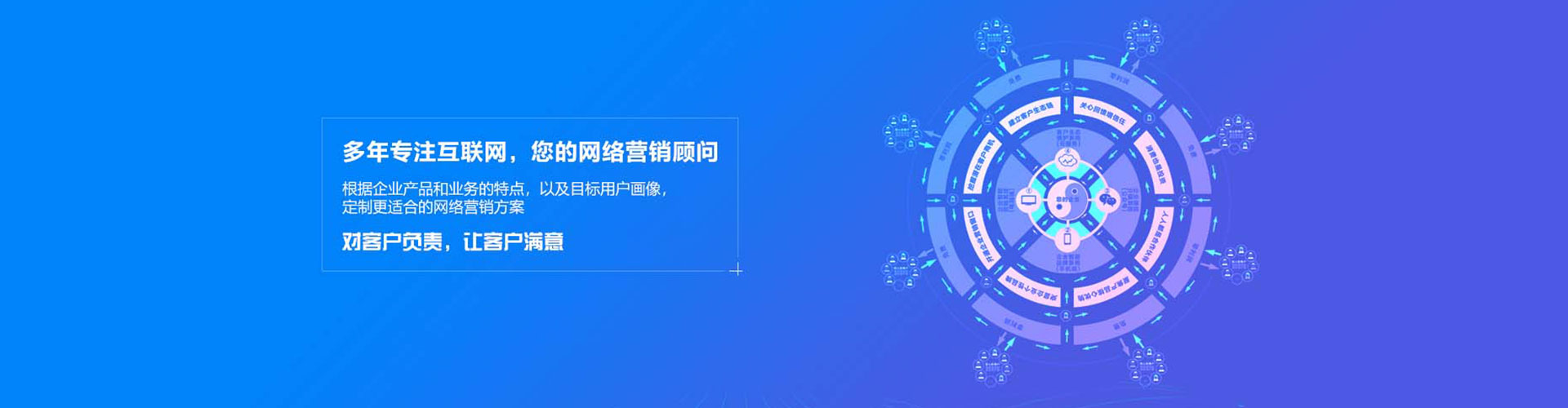 泸县sem广告